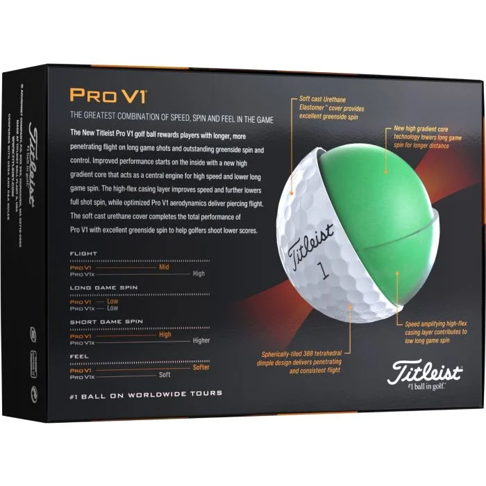 Titleist Pro V1 Golf Balls - Carl's Golfland