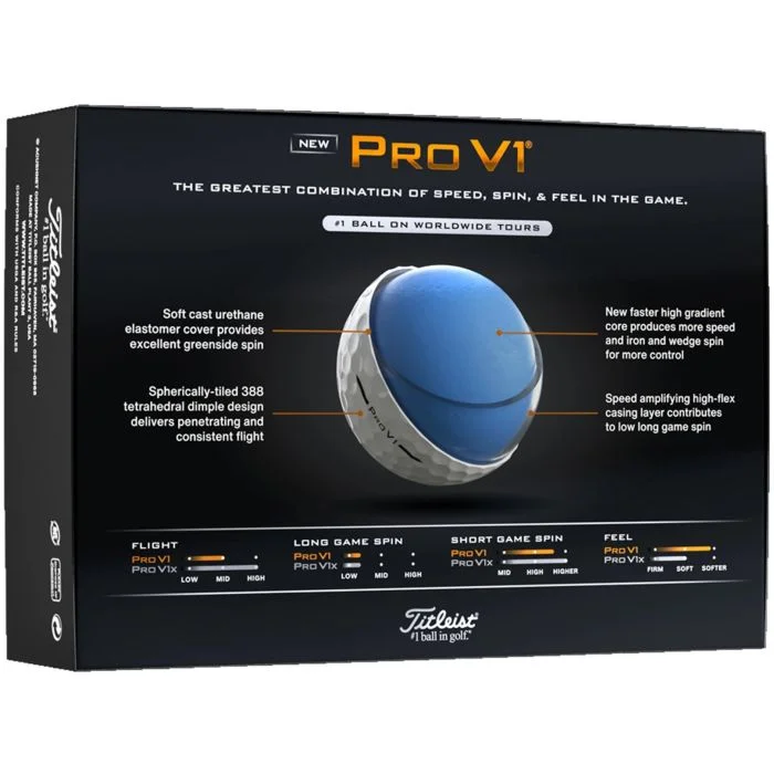 Titleist Pro V1 Golf Balls - Carl's Golfland