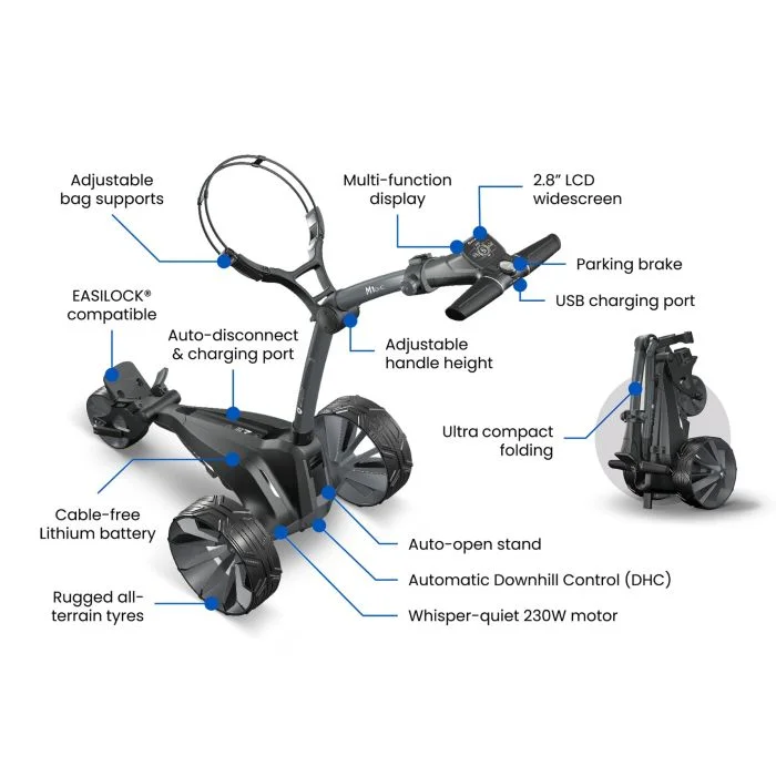 Motocaddy M1 DHC Electric Caddy Golf Cart - Carl's Golfland