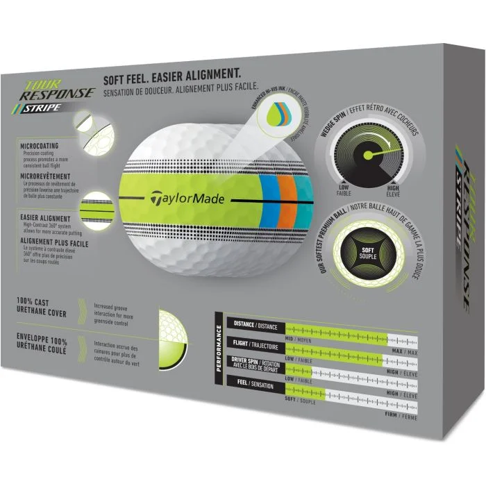 TaylorMade Tour Response Stripe 2箱セット TaylorMade Tour Response Stripe Multi Pack Golf Balls 2026