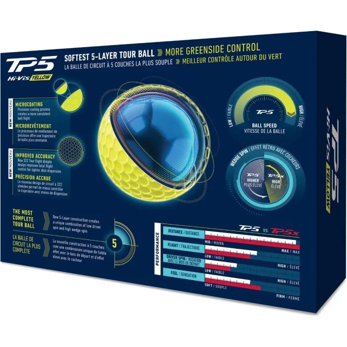TaylorMade TP5 Yellow Golf Balls 2026 - Carl's Golfland