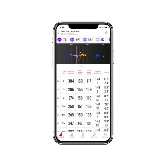 Rapsodo Mobile Launch Monitor (MLM) - Carl's Golfland