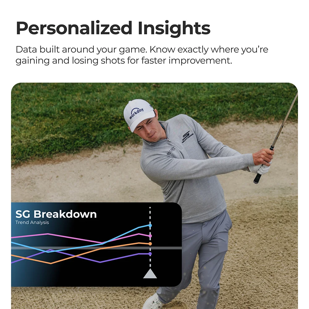 Arccos Air AI Golf Shot Tracker Personalized Insights