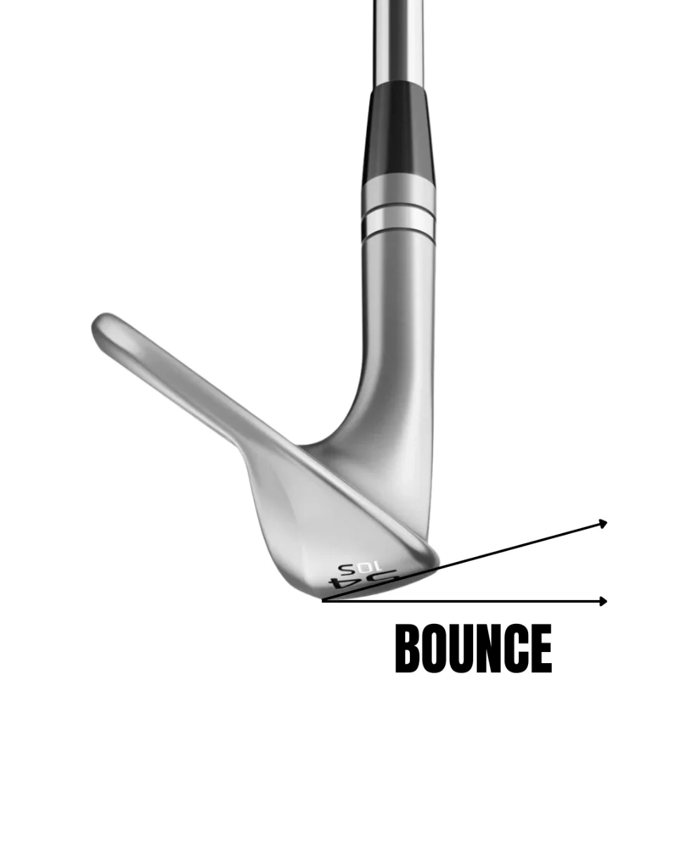 Sole of a golf club