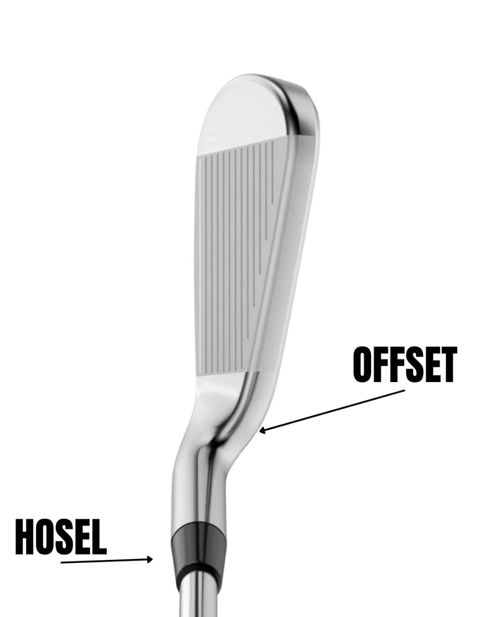 Offset of a golf club