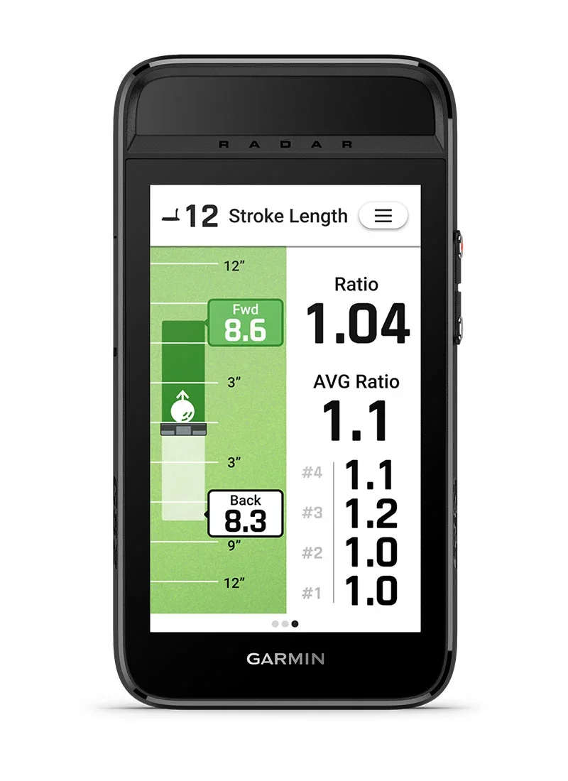 Garmin Approach G82 Putting Metrics